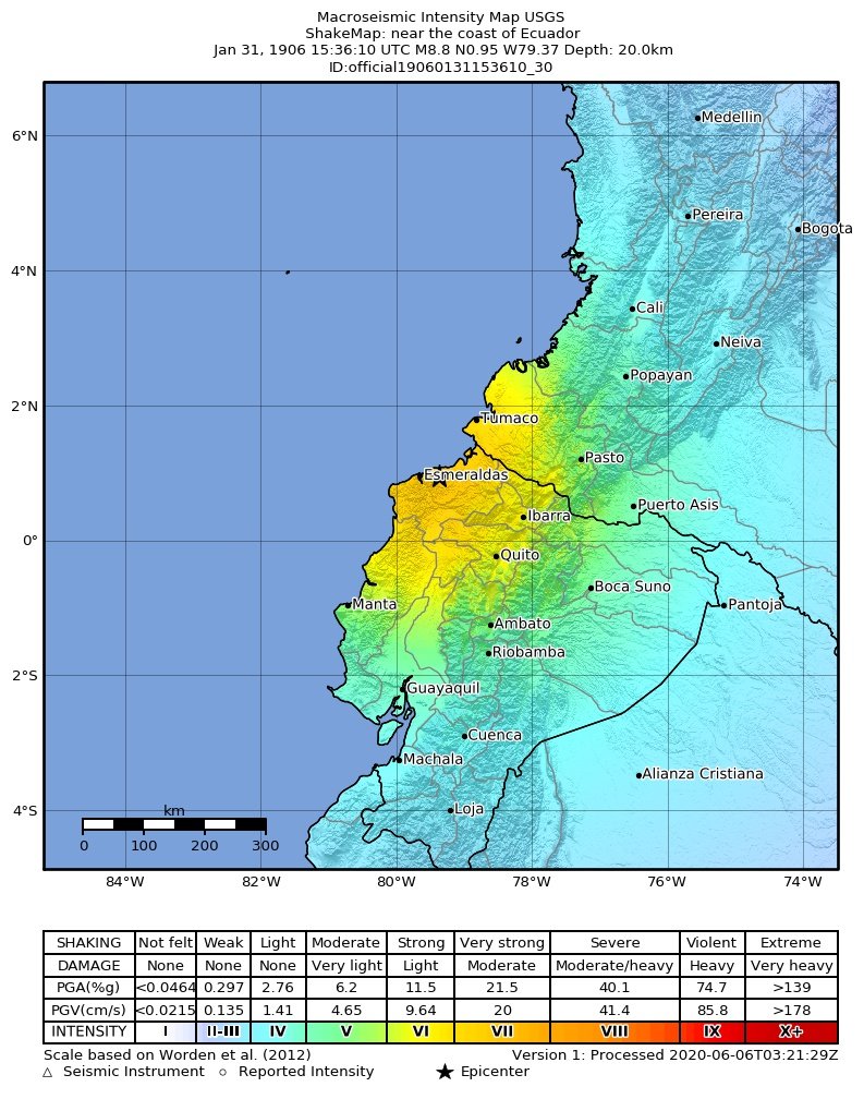 1906: The Day the Ocean Rose — Ecuador's Largest Earthquake Ever